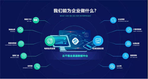 喜訊丨慧博科技榮獲天貓2020年度優秀生態服務商 數據服務