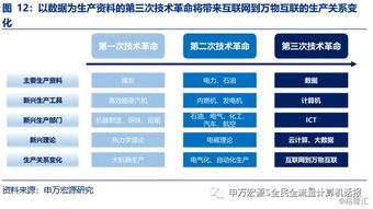 美亞柏科（300188.SZ） 從公安行業(yè)數(shù)據(jù)專家到多行業(yè)大數(shù)據(jù)服務(wù)提供商的數(shù)據(jù)服務(wù)戰(zhàn)略躍遷