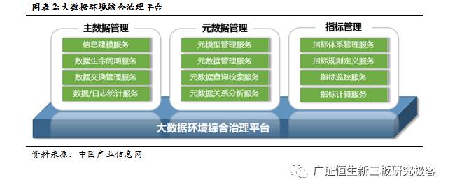 數(shù)據(jù)驅(qū)動未來 卓信數(shù)據(jù)在煙草行業(yè)數(shù)字化轉(zhuǎn)型中的機遇與挑戰(zhàn)